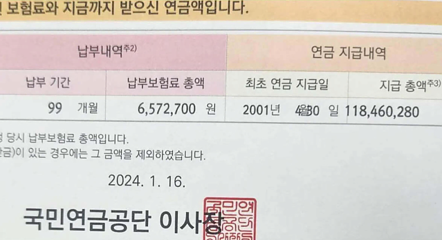 650만원 투자해서 1억2천만원 수익