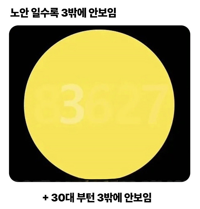 노안일수록 3 밖에 안보임